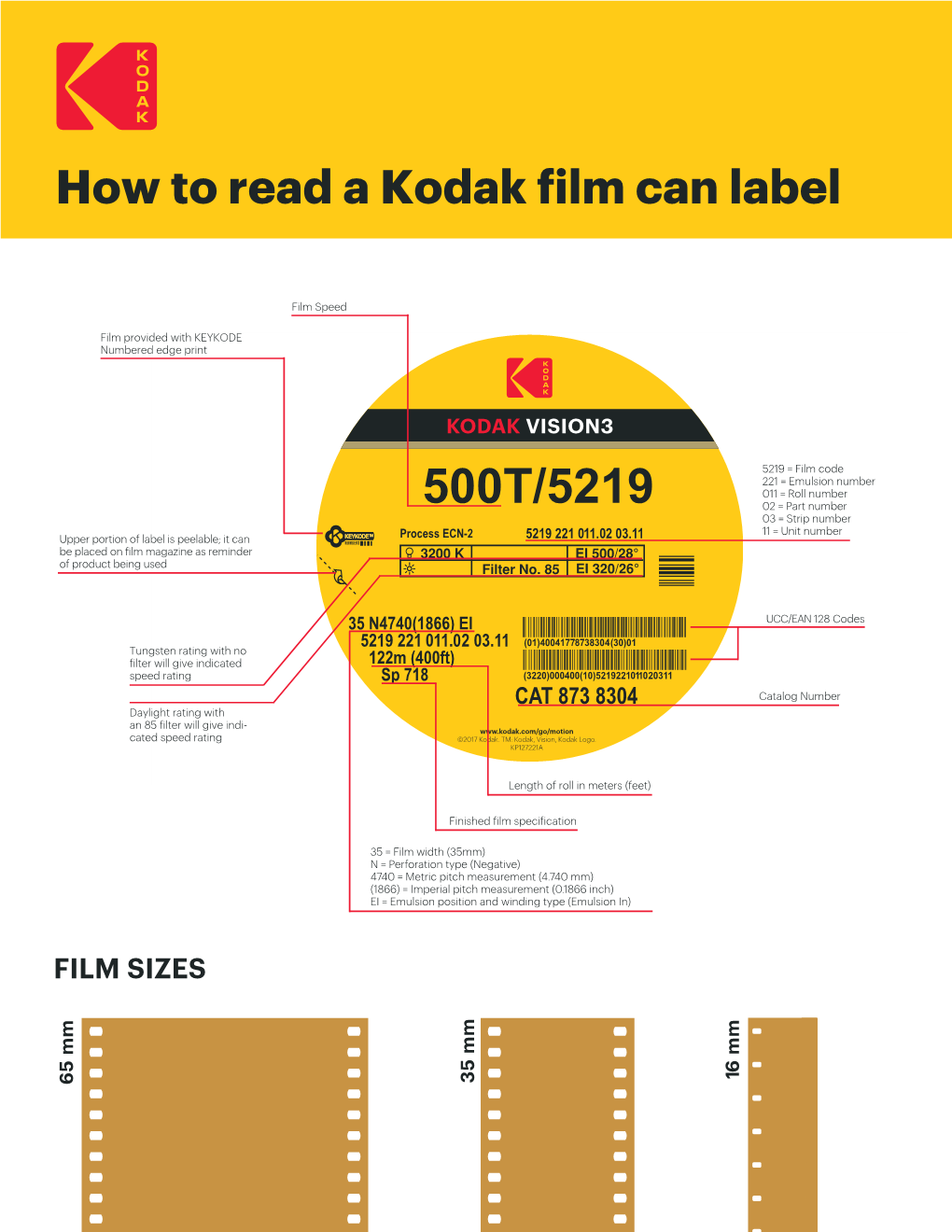H20 How to Read a Film Label 180112.Indd