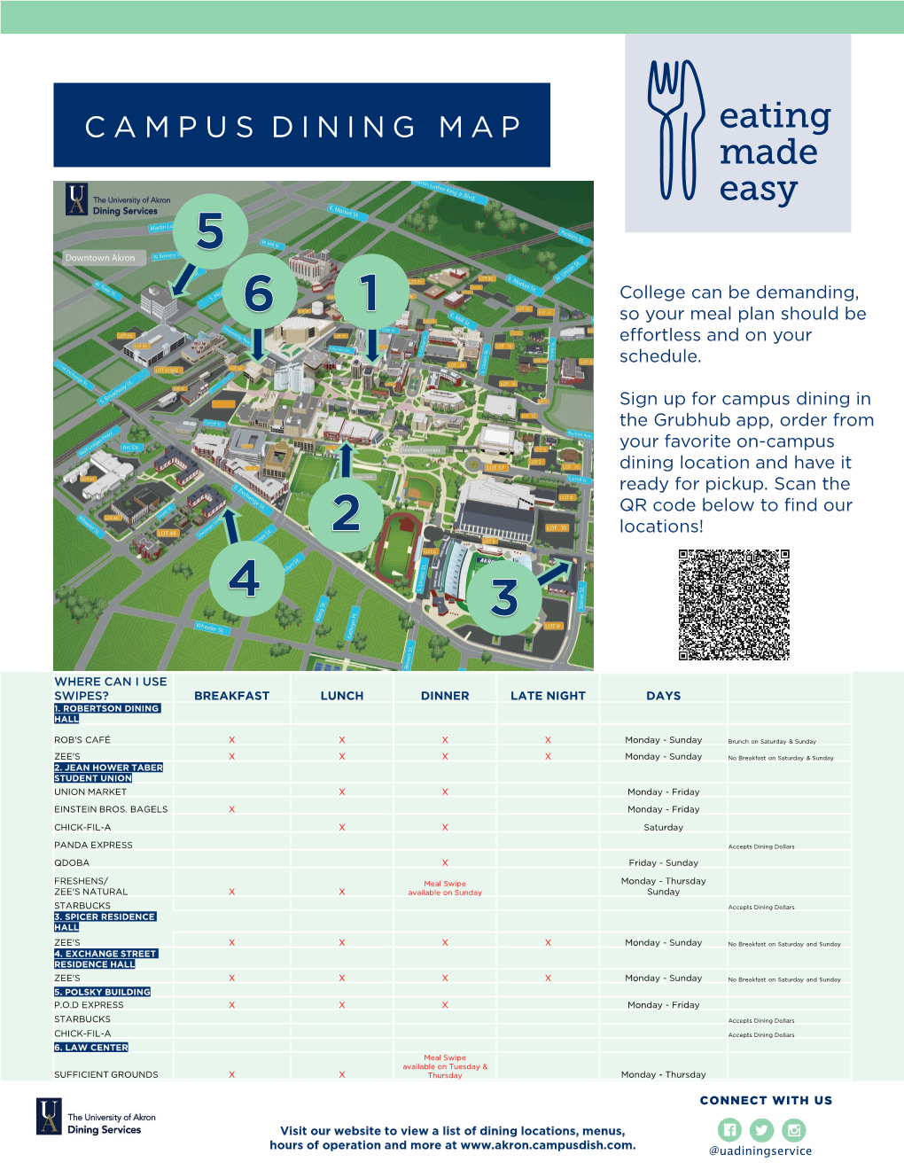 Campus Dining Map