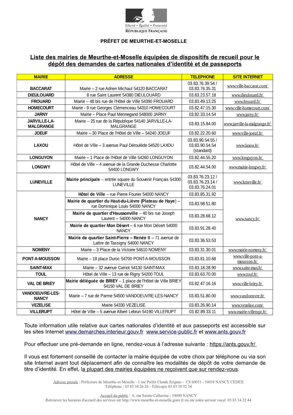 Liste Des Mairies De Meurthe-Et-Moselle Équipées De Dispositifs De Recueil Pour Le Dépôt Des Demandes De Cartes Nationales D’Identité Et De Passeports