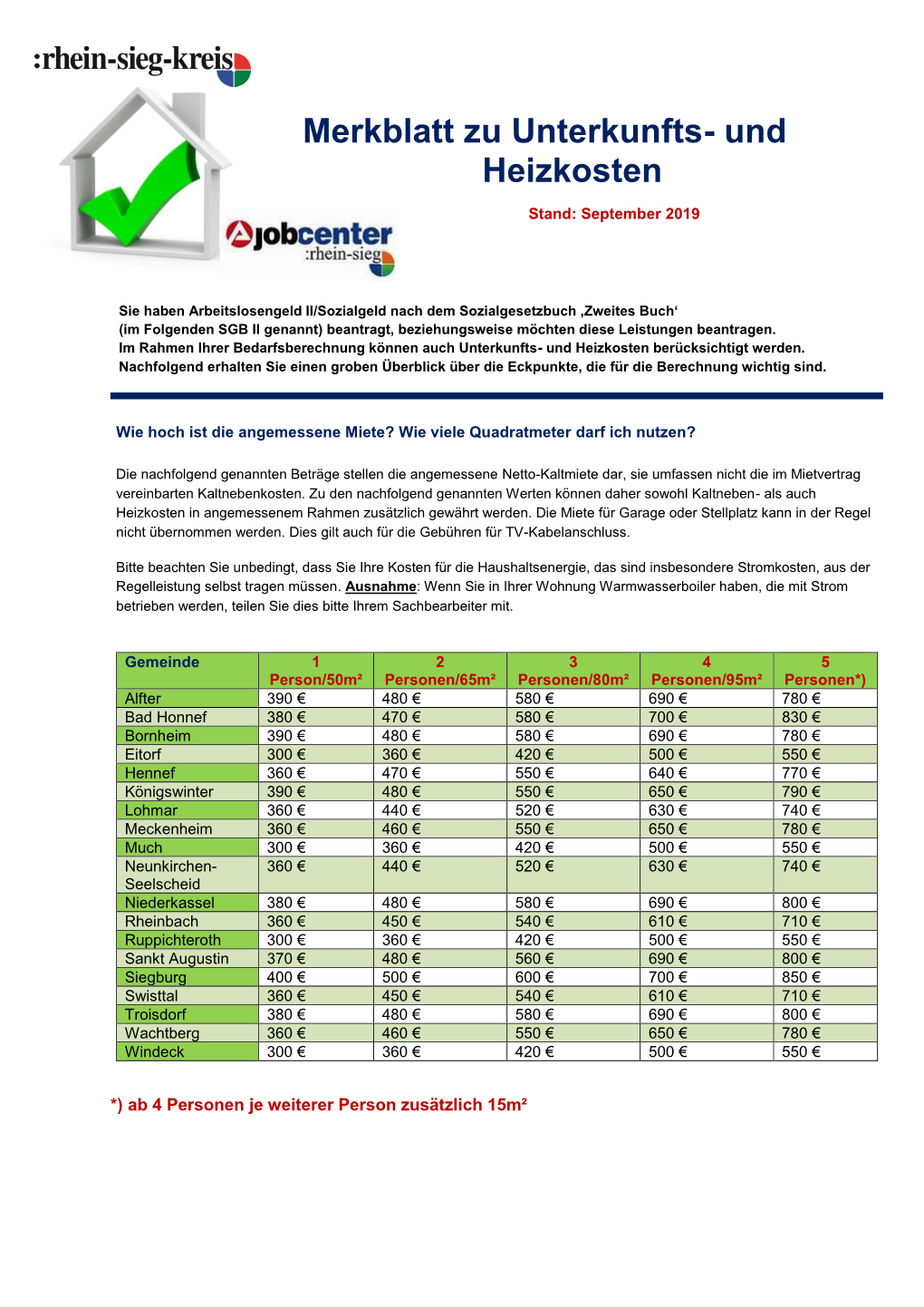 Merkblatt Zu Unterkunfts- Und Heizkosten
