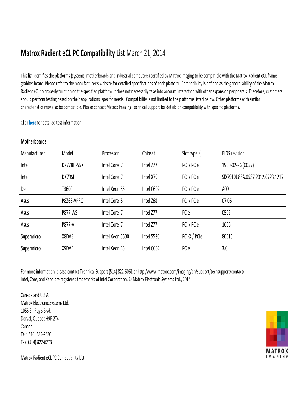 Matrox Radient Ecl PC Compatibility List March 21, 2014