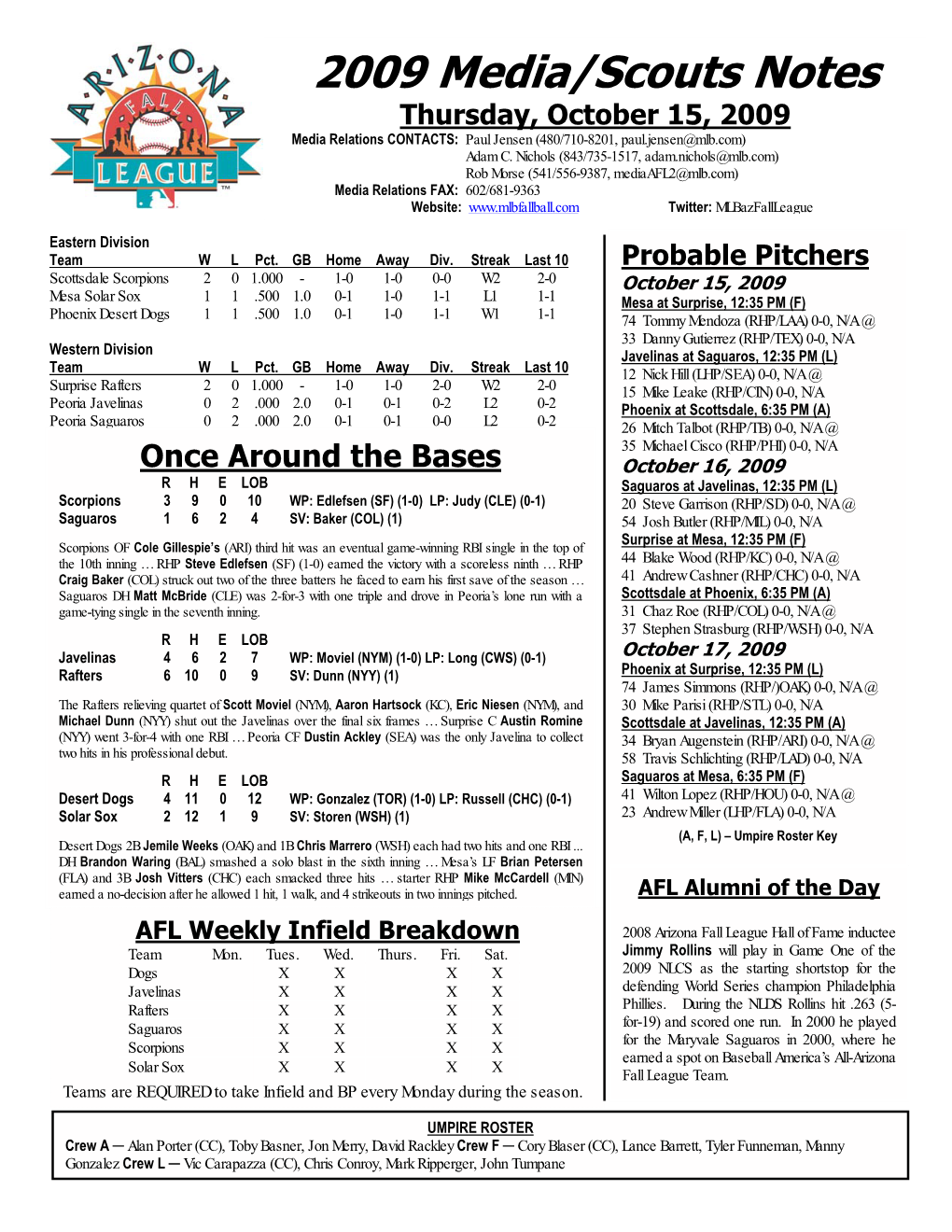 2009 Media/Scouts Notes Thursday, October 15, 2009 Media Relations CONTACTS: Paul Jensen (480/710-8201, Paul.Jensen@Mlb.Com) Adam C