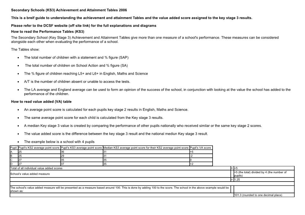 Secondary Schools (KS3) Achievement and Attainment Tables 2006