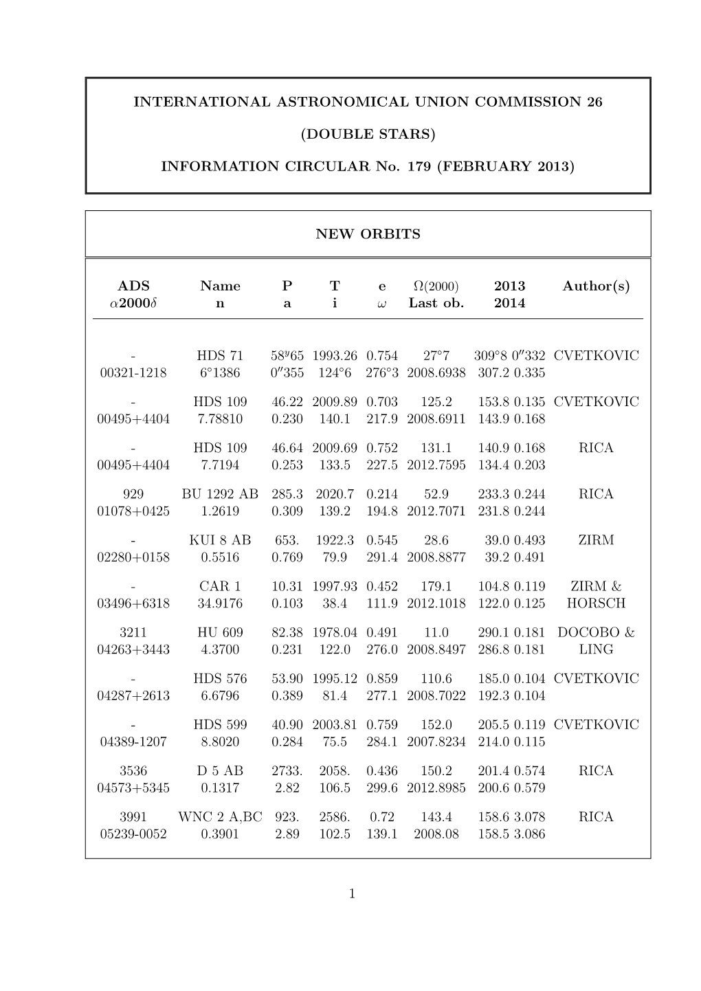 INFORMATION CIRCULAR No. 179 (FEBRUARY 2013)