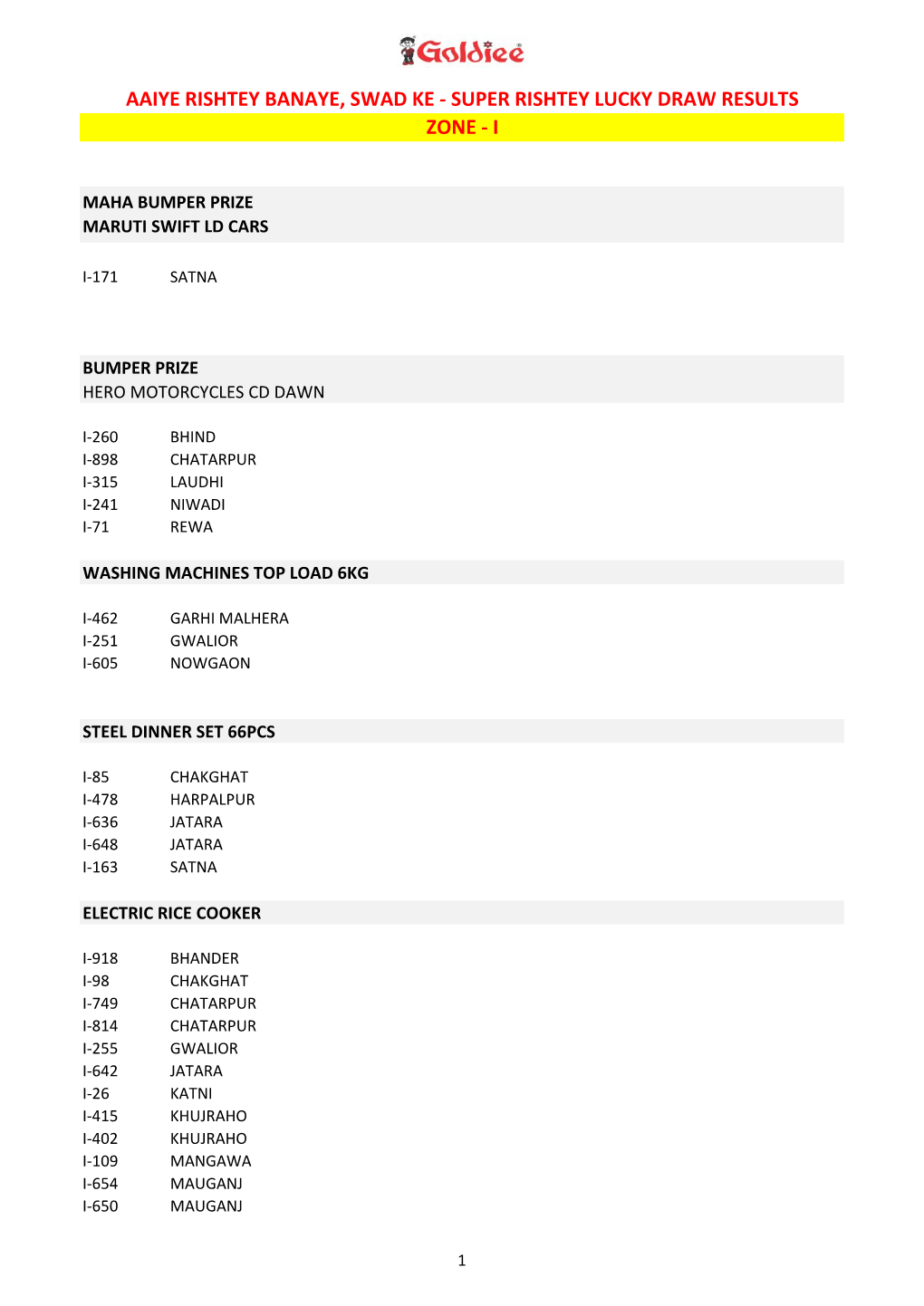 Super Rishtey Lucky Draw Results Zone - I