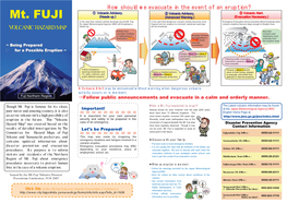Mt. FUJI (Heads Up.) (Advanced Warning.) (Evacuation Necessary.) in the Case That Volcanic Activity Develops Around Mt