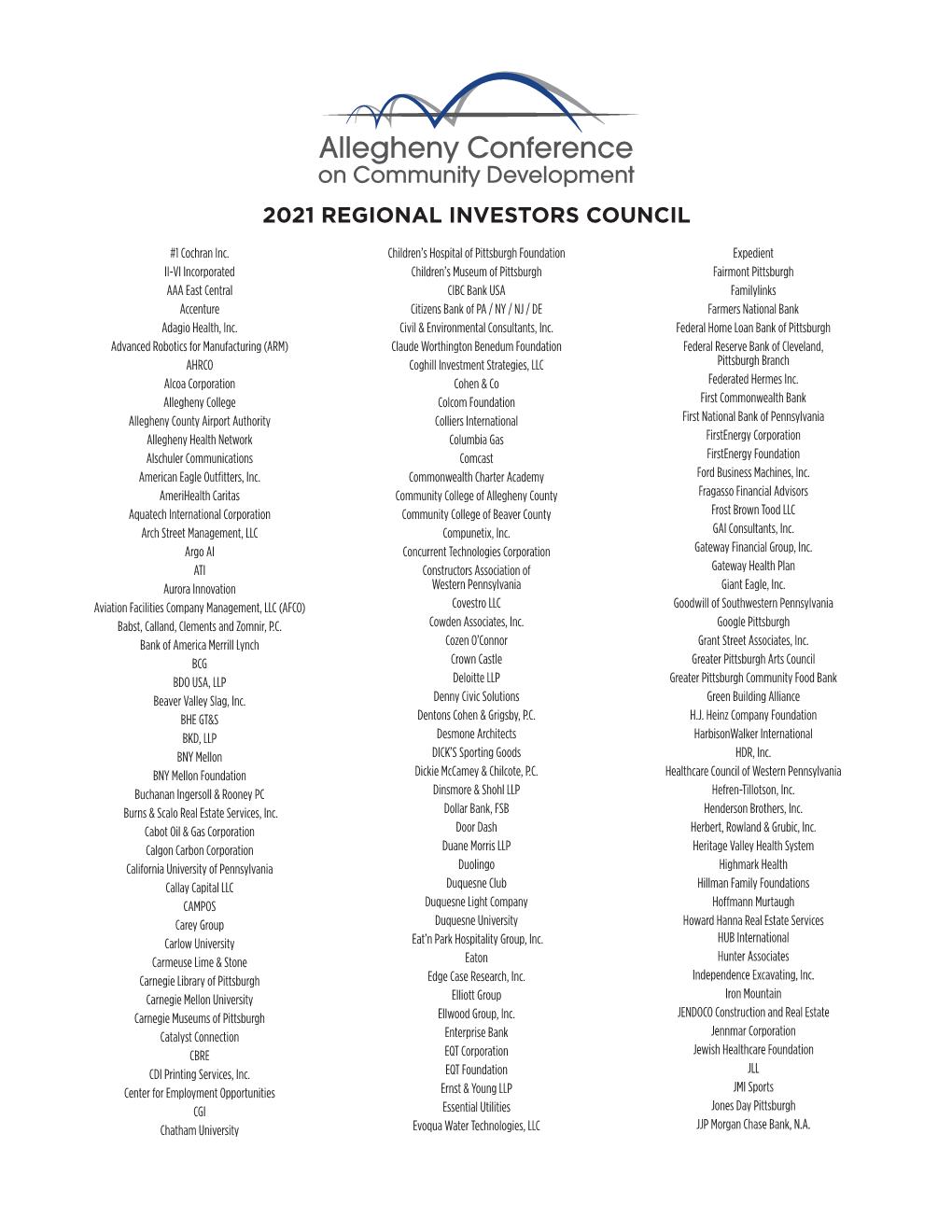 2021 Regional Investors Council