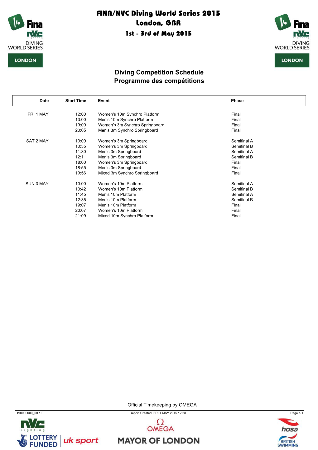 FINA/NVC Diving World Series 2015 London, GBR 1St - 3Rd of May 2015