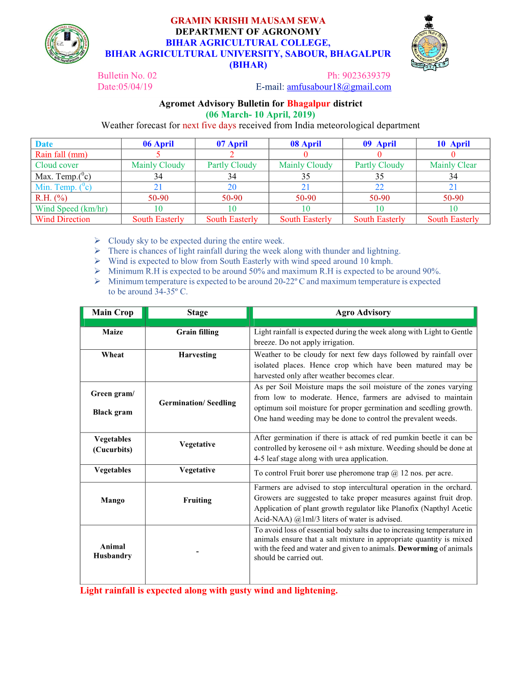 Agromet Advisory Bulletin for Bhagalpur District (06 March- 10 April, 2019) Weather Forecast for Next Five Days Received from India Meteorological Department