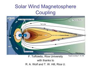 Solar Wind Magnetosphere Coupling