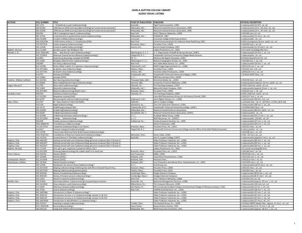 John a Gupton College Library Audio Visual Listing