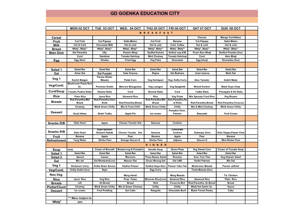 Gd Goenka Education City