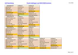 LHC Roomburg Poule-Indelingen Zaal 2019-2020 Junioren 6-11-2019