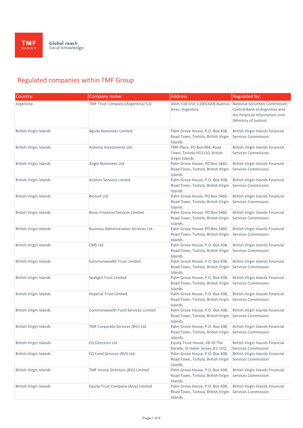 Regulated Companies Within TMF Group