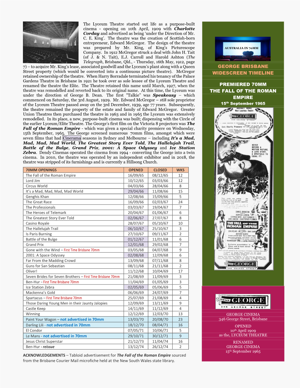George Brisbane Widescreen Timeline Premiered 70Mm The