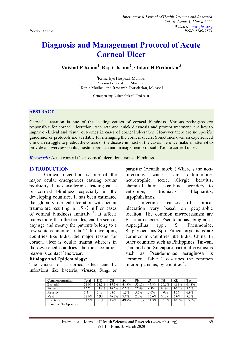 Diagnosis and Management Protocol of Acute Corneal Ulcer