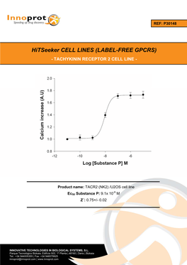 Hitseeker CELL LINES (LABEL-FREE GPCRS)