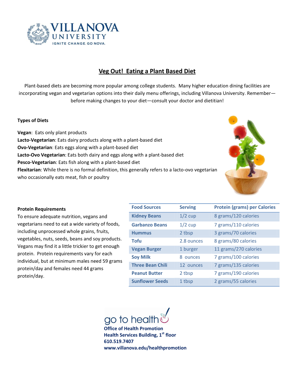 Veg Out! Eating a Plant Based Diet