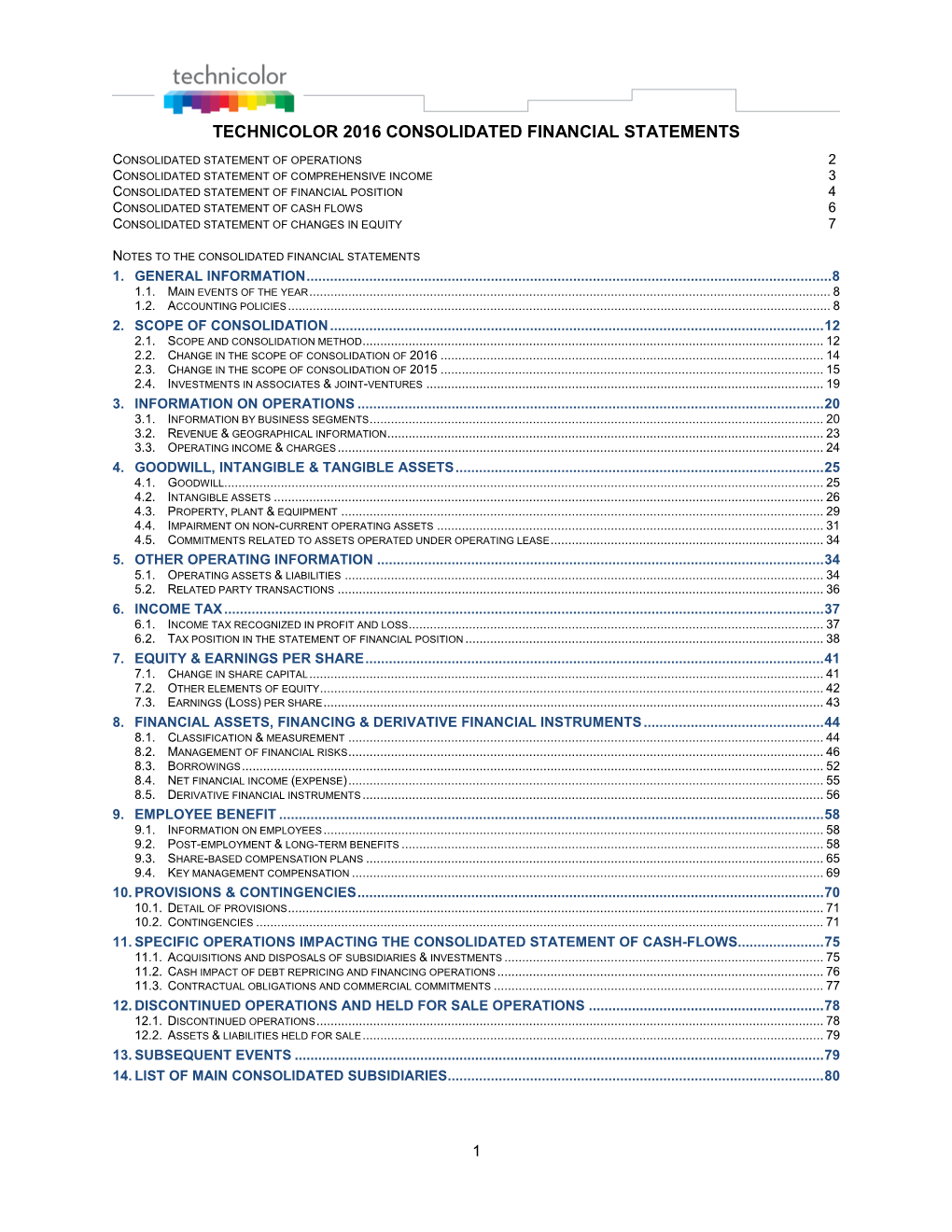 Financial Statements