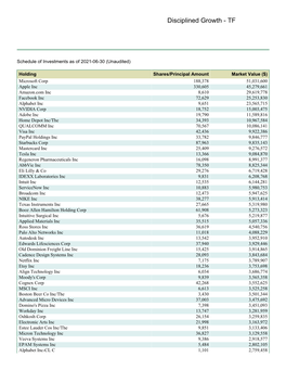 Quarterly Holdings