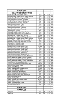 Grocery Coatings/Stuffings Grocery Candles