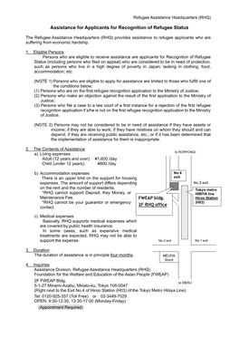 Assistance for Applicants for Recognition of Refugee Status