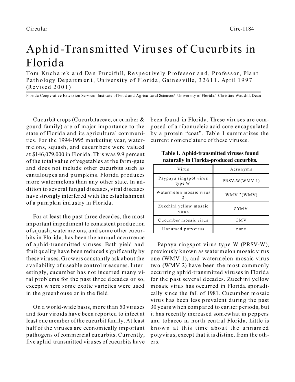 Aphid-Transmitted Viruses of Cucurbits in Florida