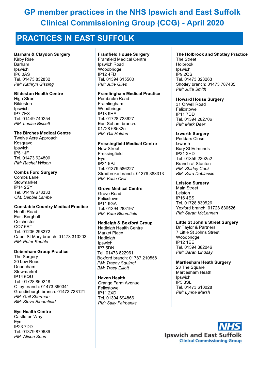 GP Member Practices in the NHS Ipswich and East Suffolk Clinical Commissioning Group (CCG) - April 2020