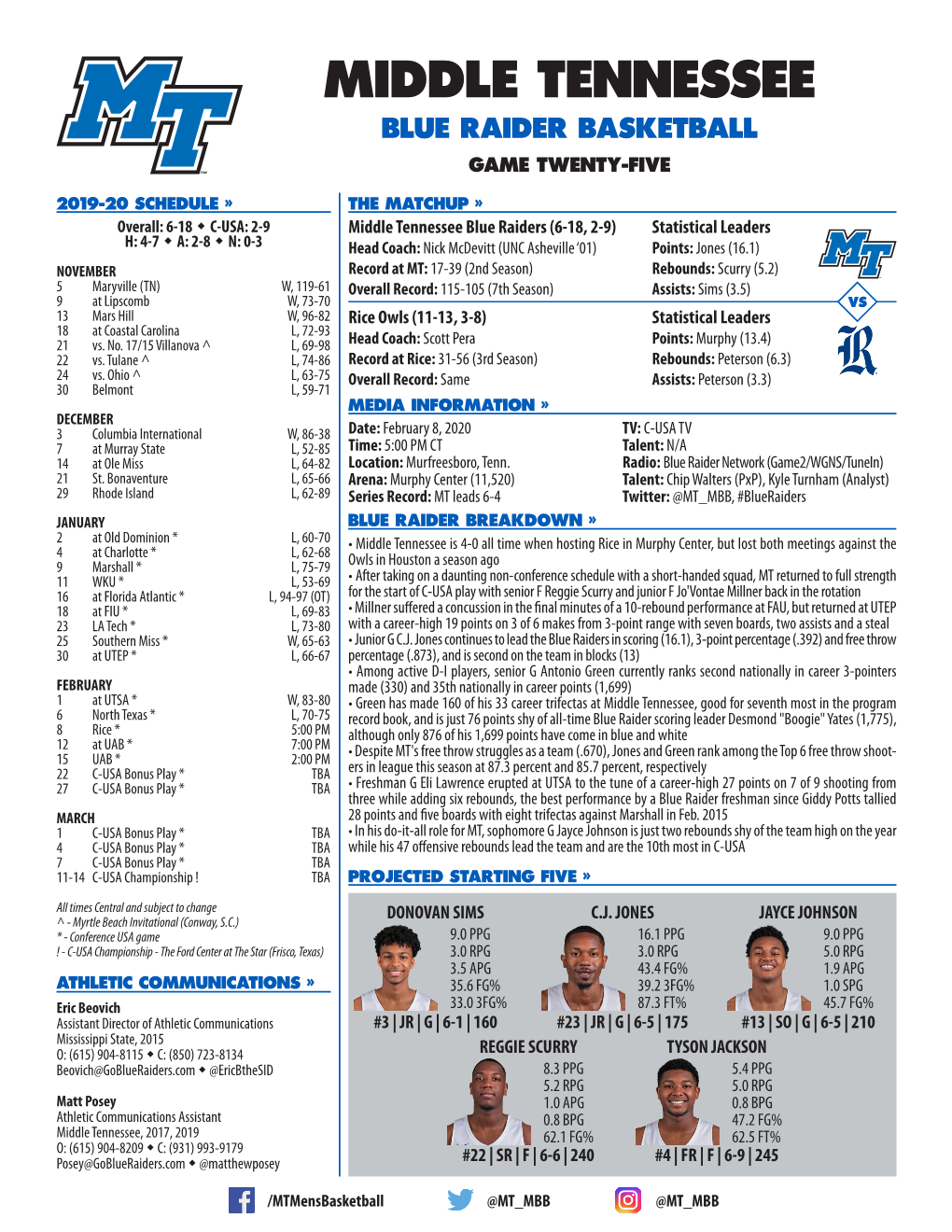 Middle Tennessee Blue Raider Basketball