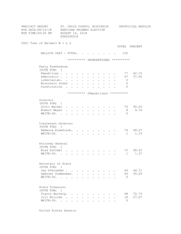 Precinct Report St. Croix County, Wisconsin Unofficial Results Run Date:08/14/18 Partisan Primary Election Run Time:09:34 Pm August 14, 2018 Statistics