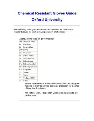 Chemical Resistant Gloves Guide Oxford University