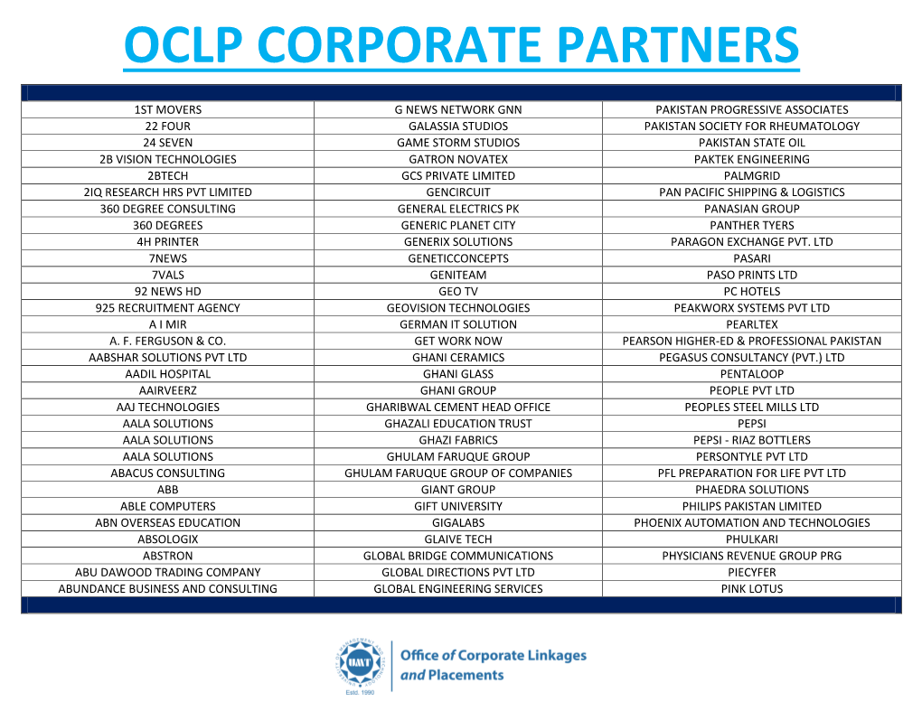 Oclp Corporate Partners
