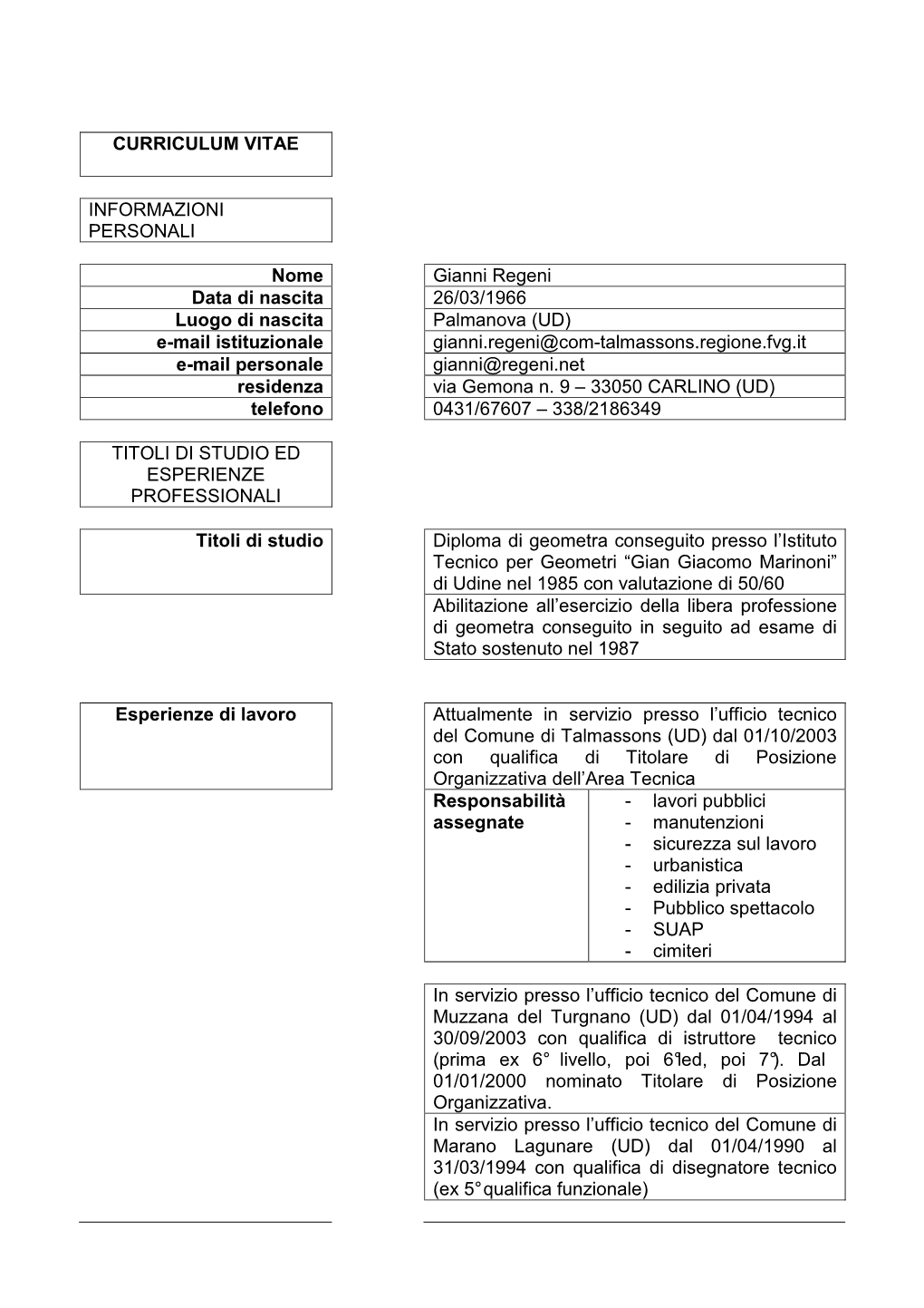 CV Gianni Regeni