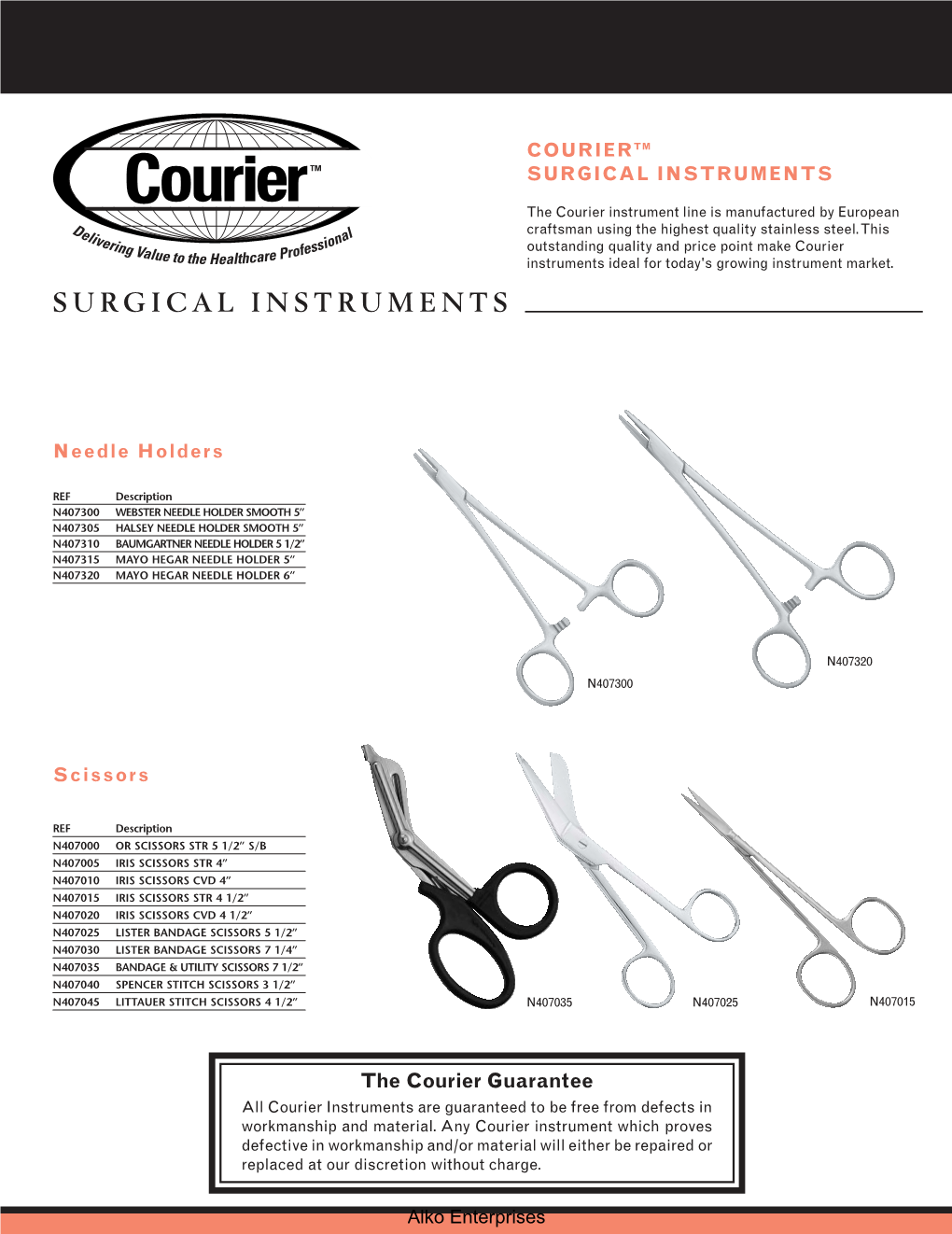 Surgical Instruments