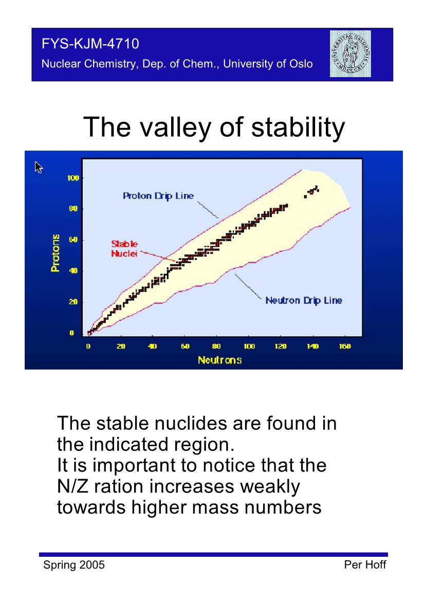 The Valley of Stability
