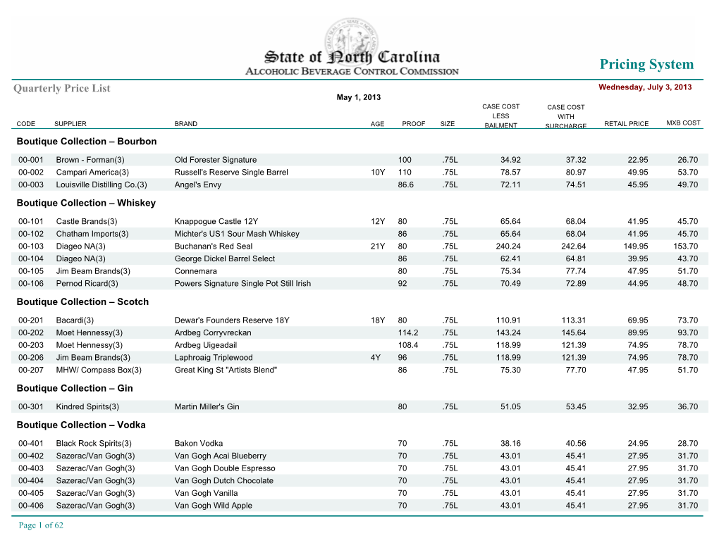 Pricing System