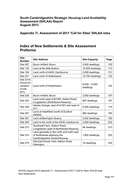 New Settlements & Site Assessment Proforma