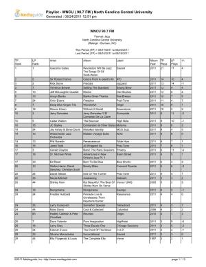 Playlist - WNCU ( 90.7 FM ) North Carolina Central University Generated : 08/24/2011 12:51 Pm