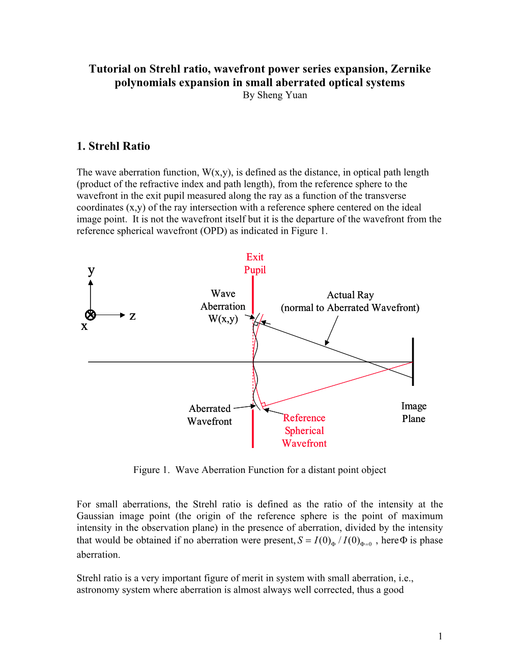 General Optical System Description