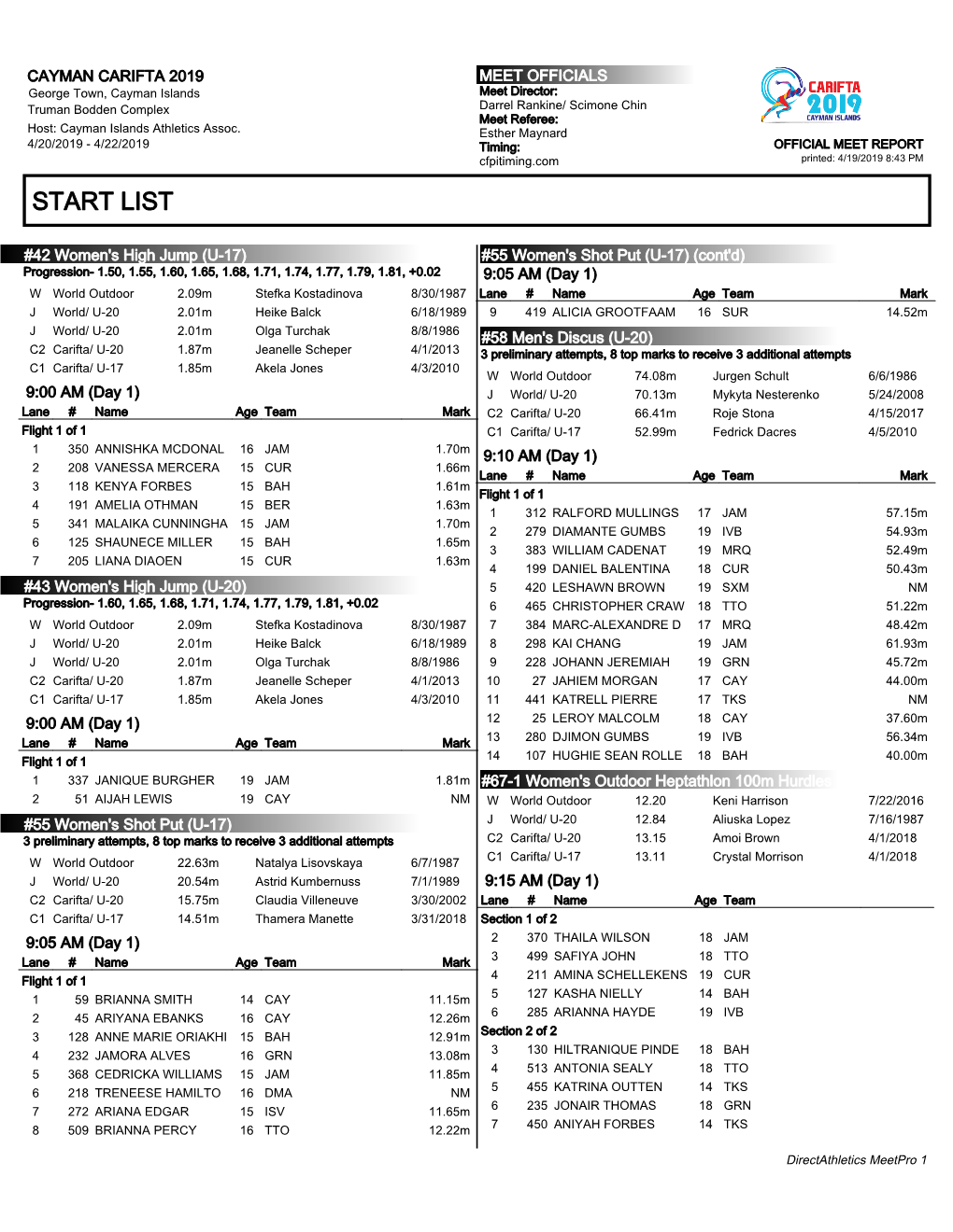 Day 1 Start List