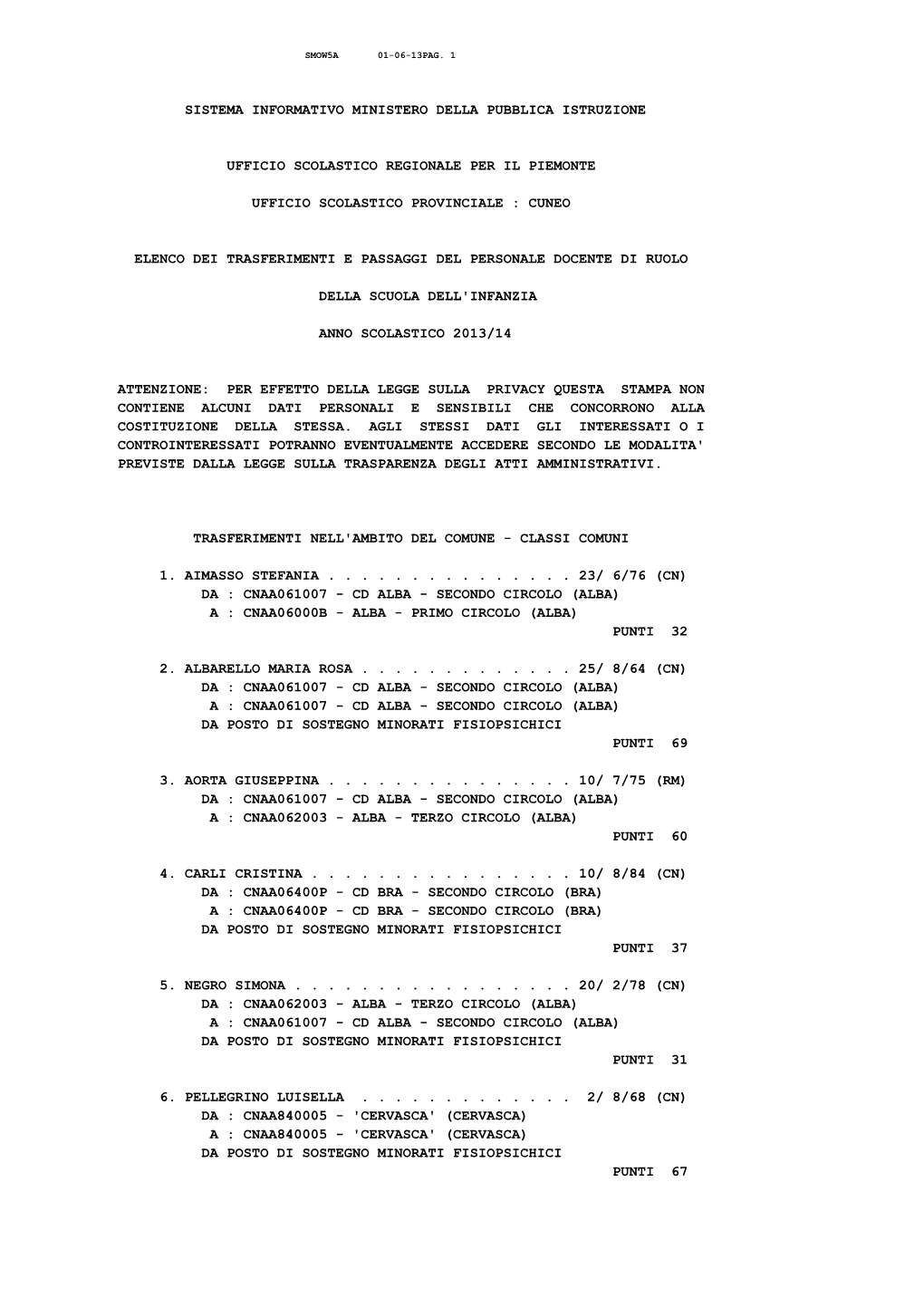 Sistema Informativo Ministero Della Pubblica Istruzione