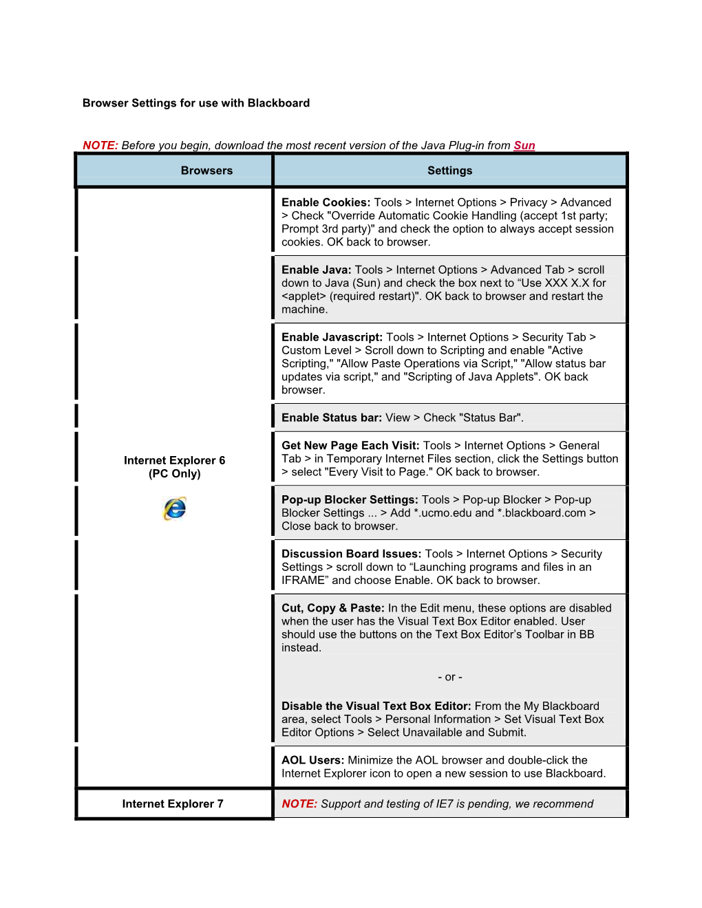 Browser Settings for Use with Blackboard