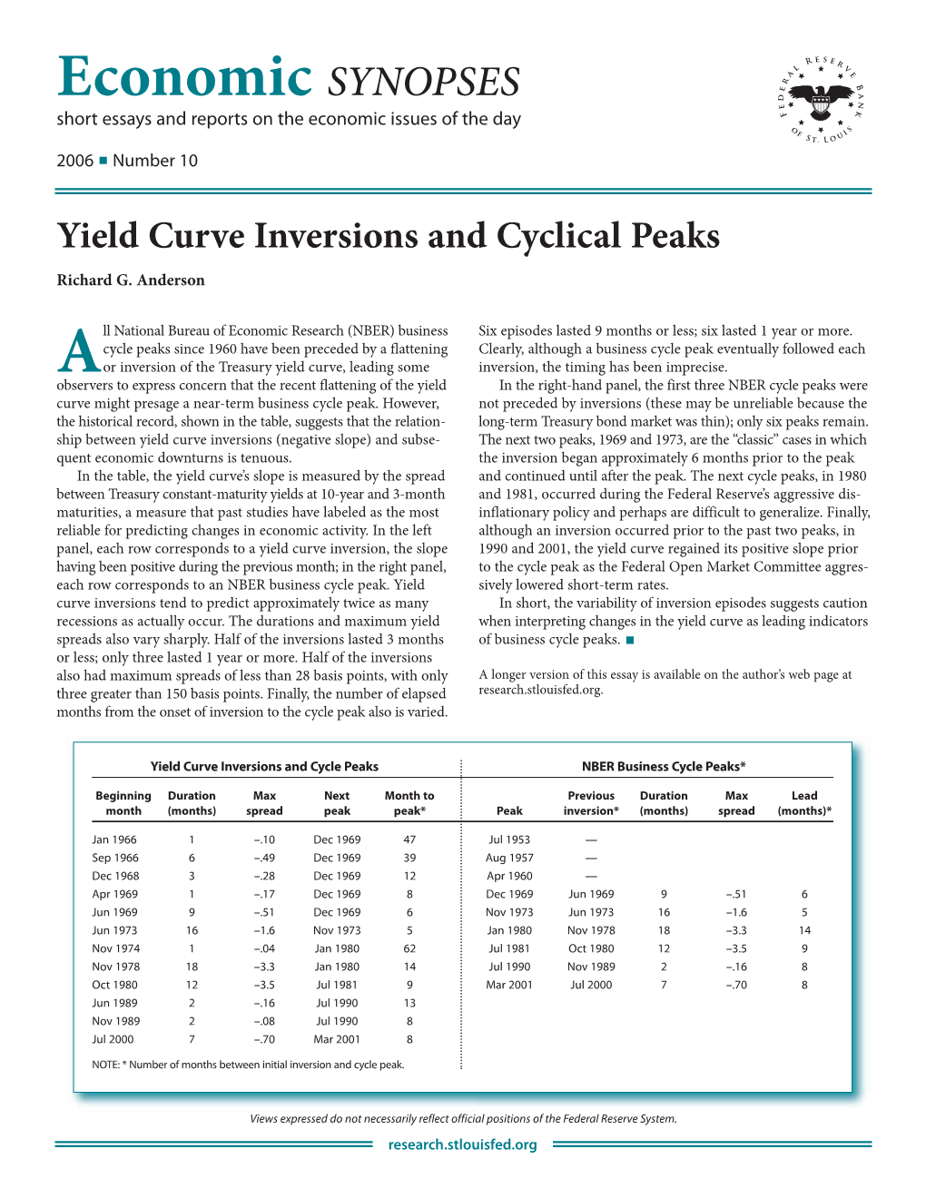 Yield Curve Inversions and Cyclical Peaks Richard G