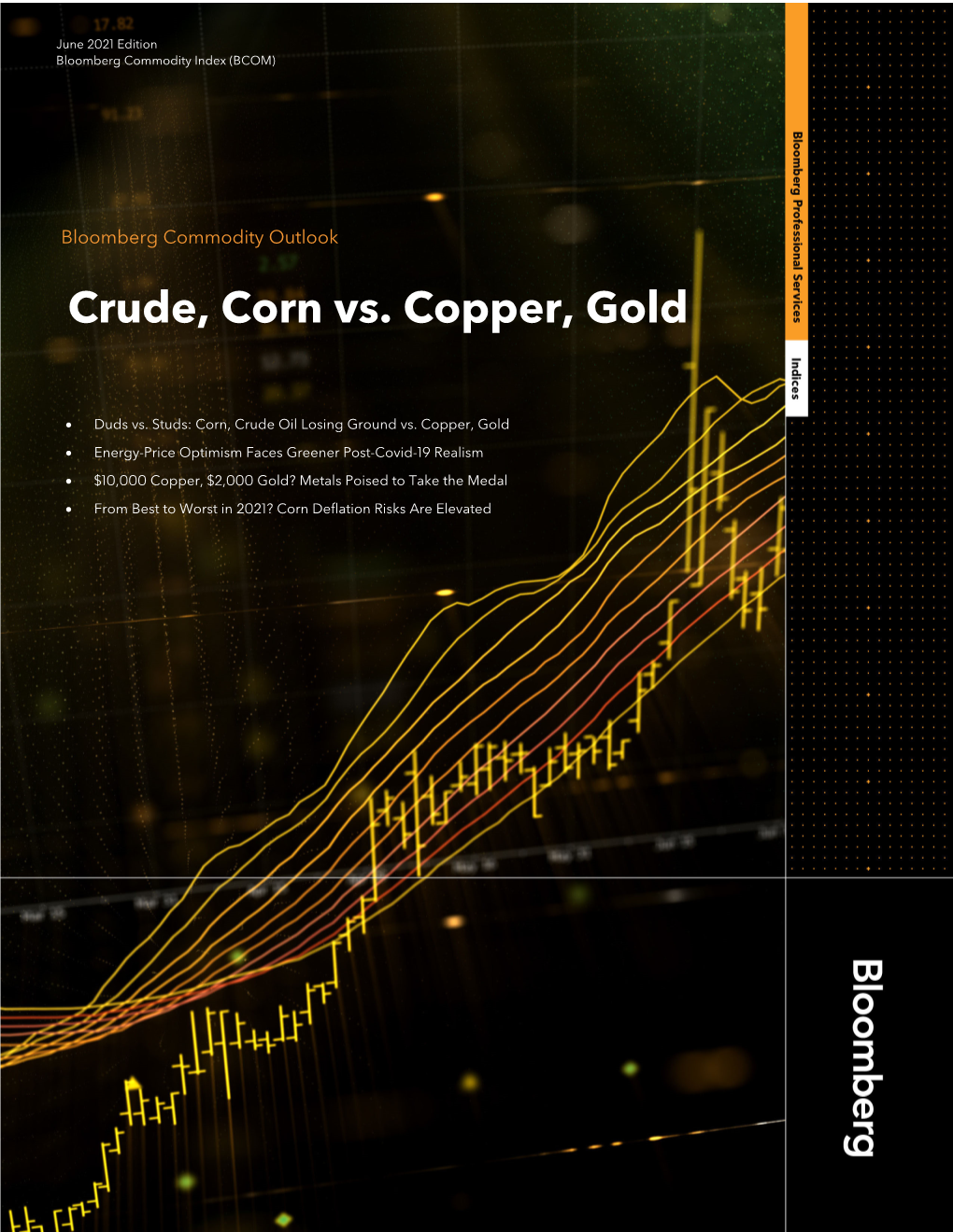 Bloomberg Commodity Indices