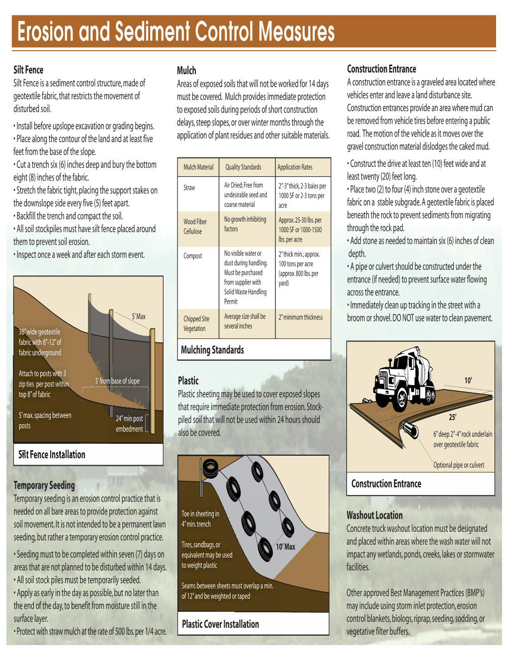 Erosion & Sediment Control Measures Back.Ai