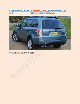 COMPARISON CHART of NISSAN XTRAIL, SUBARU FORESTER and TOYOTA HARRIER 2000Cc (2010-2013 Models)