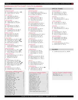 Nebraska Depth Chart–South Alabama Offense Defense Special Teams Wide Receiver Defensive End Place-Kicker 82 Alonzo Moore, 6-2, 195, Jr