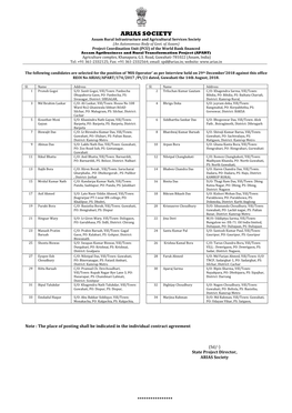 APART-List of Selected Candidates for the Position of MIS Operator Under the World Bank Financed