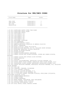 Structure for UNO/IMCO CODES