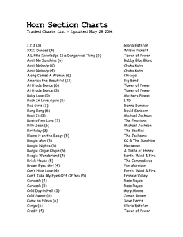 Horn Section Charts Traded Charts List – Updated May 28, 2004